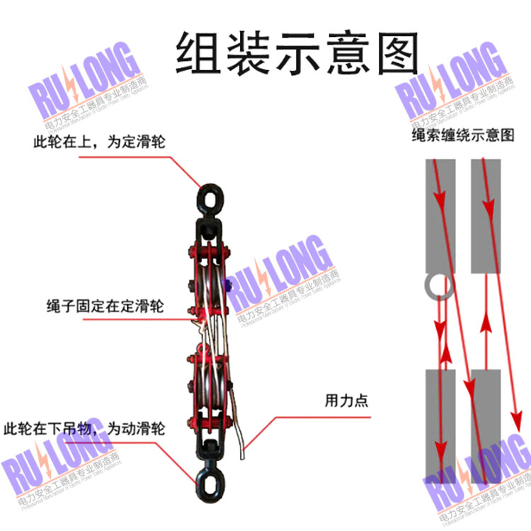 滑輪組組裝示意圖