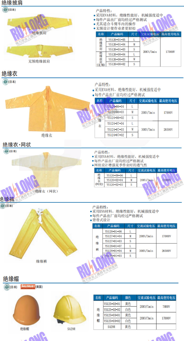 絕緣衣 絕緣褲 絕緣帽