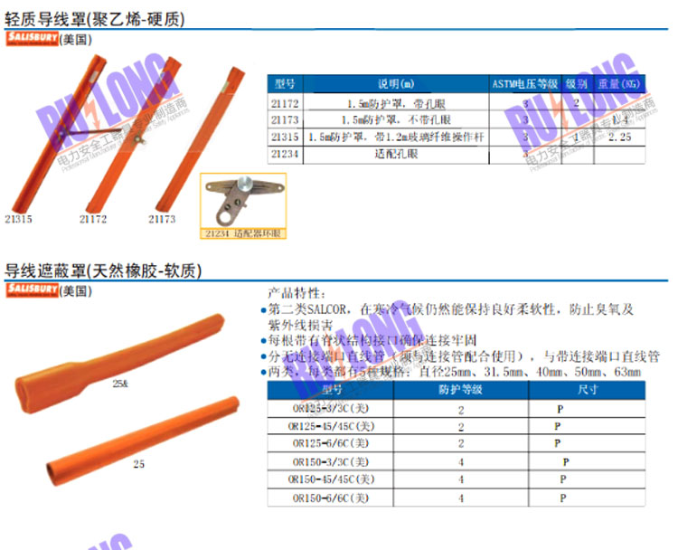 導線罩 導線遮蔽罩